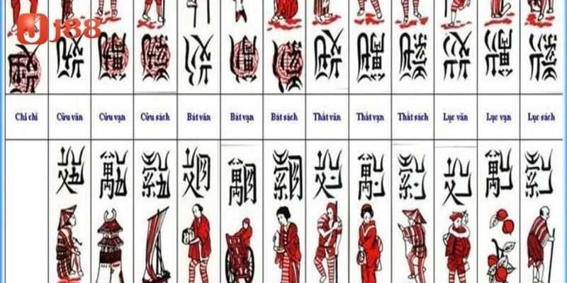 Mẹo đánh chắn thắng hiệu quả